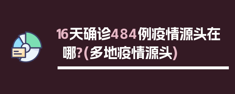 16天确诊484例疫情源头在哪?(多地疫情源头)