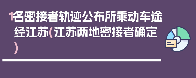 1名密接者轨迹公布所乘动车途经江苏(江苏两地密接者确定)
