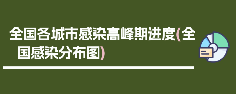 全国各城市感染高峰期进度(全国感染分布图)