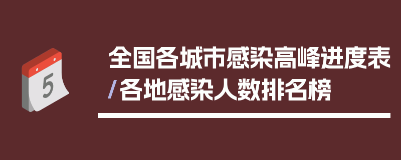 全国各城市感染高峰进度表/各地感染人数排名榜