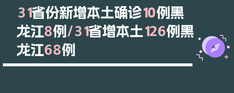 31省份新增本土确诊10例黑龙江8例/31省增本土126例黑龙江68例