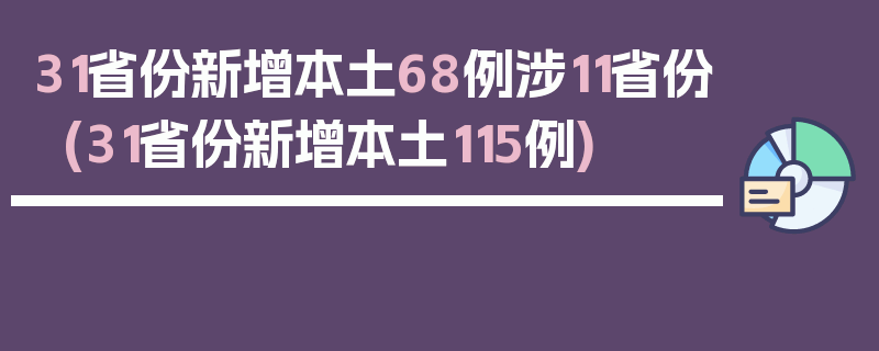31省份新增本土68例涉11省份(31省份新增本土115例)