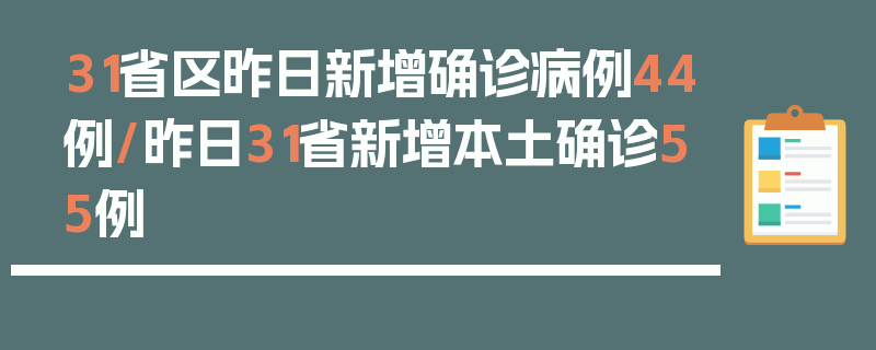 31省区昨日新增确诊病例44例/昨日31省新增本土确诊55例