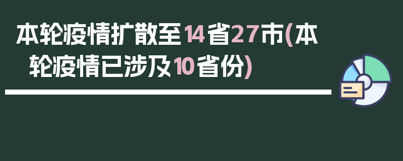 本轮疫情扩散至14省27市(本轮疫情已涉及10省份)