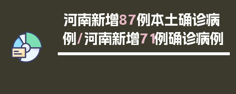 河南新增87例本土确诊病例/河南新增71例确诊病例