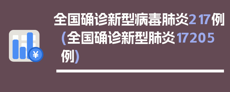 全国确诊新型病毒肺炎217例(全国确诊新型肺炎17205例)