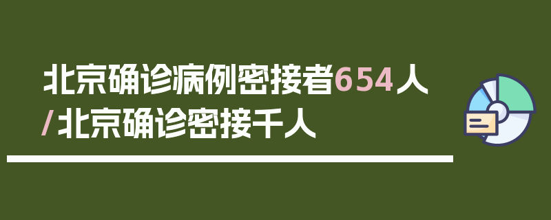 北京确诊病例密接者654人/北京确诊密接千人