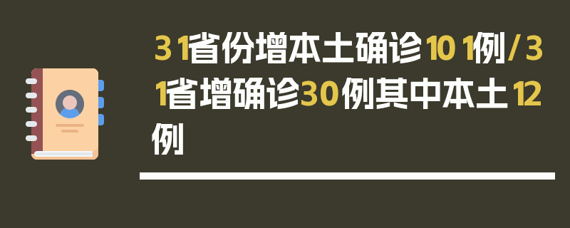 31省份增本土确诊101例/31省增确诊30例其中本土12例