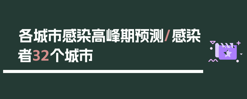 各城市感染高峰期预测/感染者32个城市