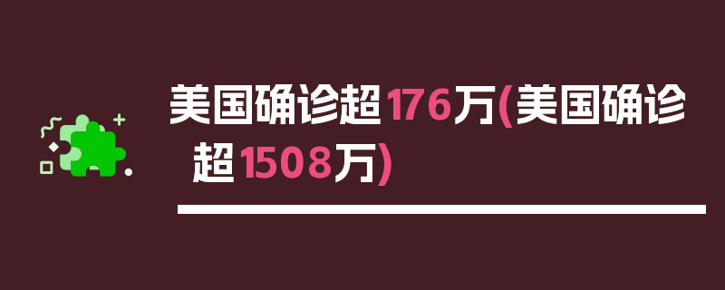 美国确诊超176万(美国确诊超1508万)