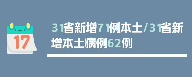 31省新增71例本土/31省新增本土病例62例