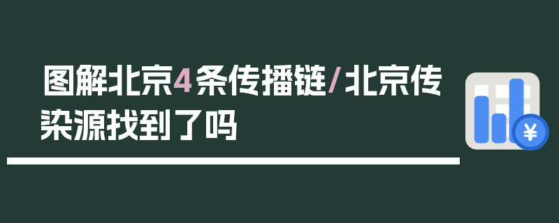 图解北京4条传播链/北京传染源找到了吗