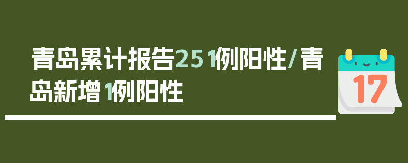 青岛累计报告251例阳性/青岛新增1例阳性