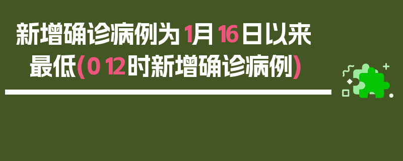 新增确诊病例为1月16日以来最低(012时新增确诊病例)