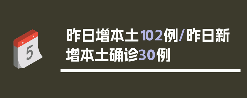 昨日增本土102例/昨日新增本土确诊30例