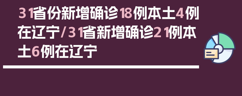 31省份新增确诊18例本土4例在辽宁/31省新增确诊21例本土6例在辽宁