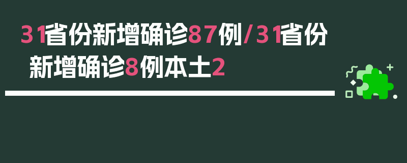 31省份新增确诊87例/31省份新增确诊8例本土2