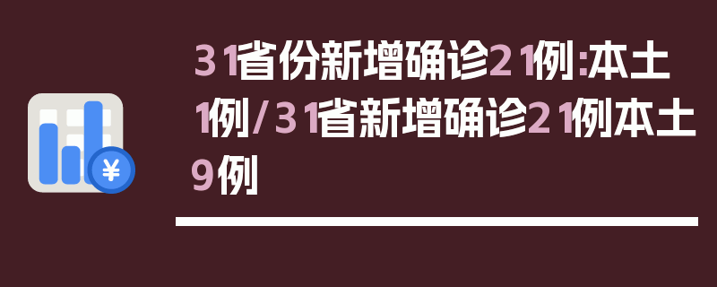 31省份新增确诊21例:本土1例/31省新增确诊21例本土9例