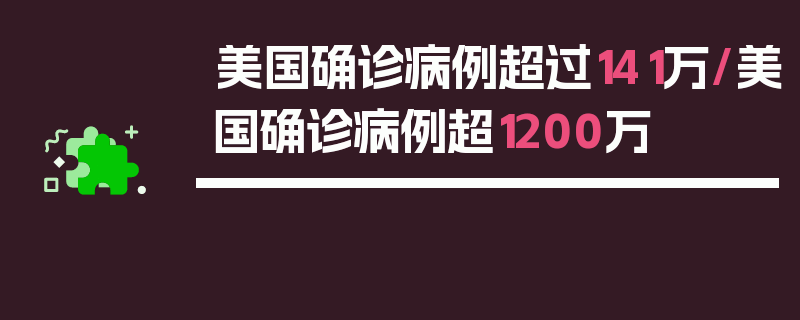 美国确诊病例超过141万/美国确诊病例超1200万