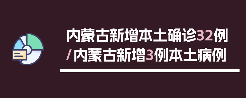 内蒙古新增本土确诊32例/内蒙古新增3例本土病例