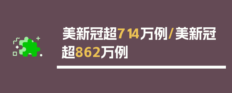 美新冠超714万例/美新冠超862万例