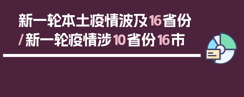 新一轮本土疫情波及16省份/新一轮疫情涉10省份16市