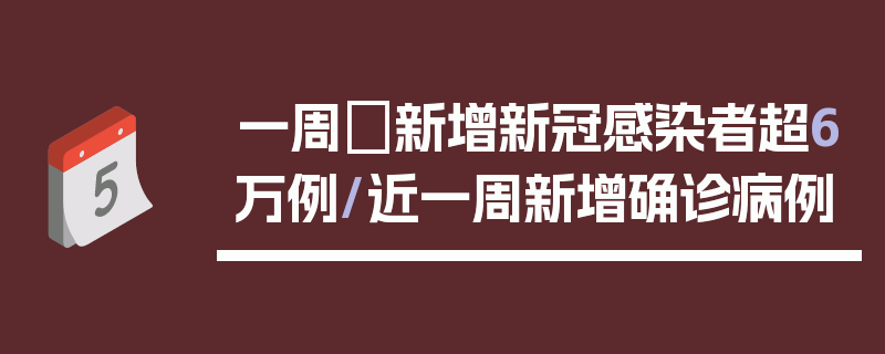 一周內新增新冠感染者超6万例/近一周新增确诊病例