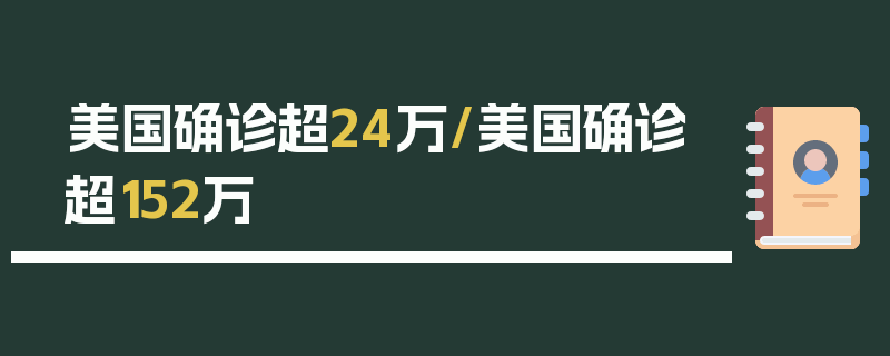 美国确诊超24万/美国确诊超152万