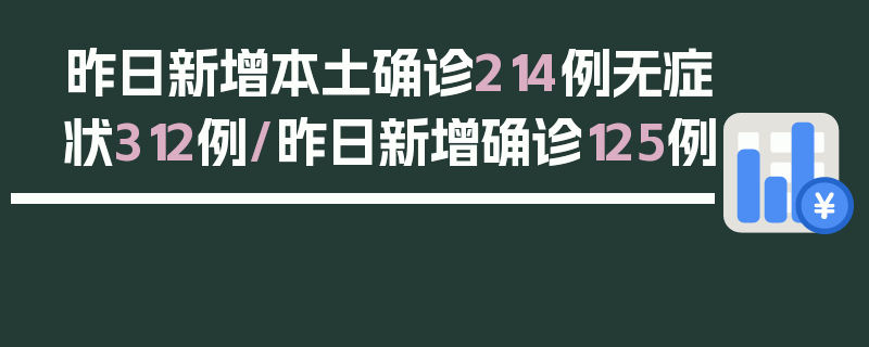昨日新增本土确诊214例无症状312例/昨日新增确诊125例