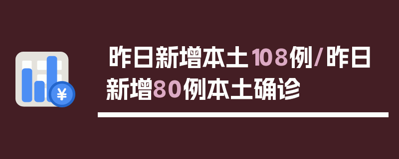 昨日新增本土108例/昨日新增80例本土确诊