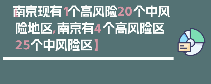 【南京现有1个高风险20个中风险地区,南京有4个高风险区25个中风险区】