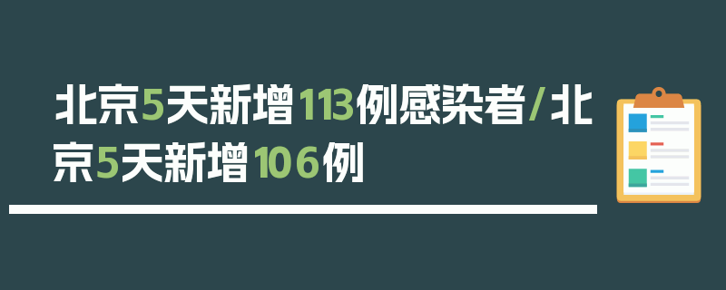 北京5天新增113例感染者/北京5天新增106例