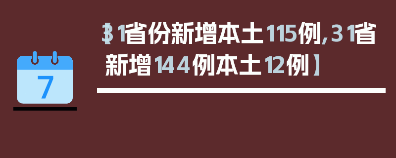 【31省份新增本土115例,31省新增144例本土12例】