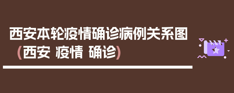 西安本轮疫情确诊病例关系图(西安 疫情 确诊)