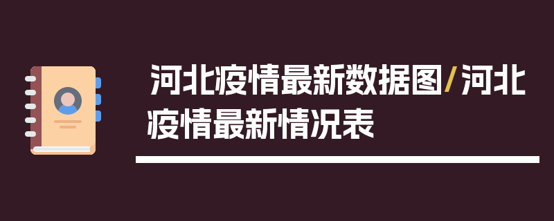 河北疫情最新数据图/河北疫情最新情况表