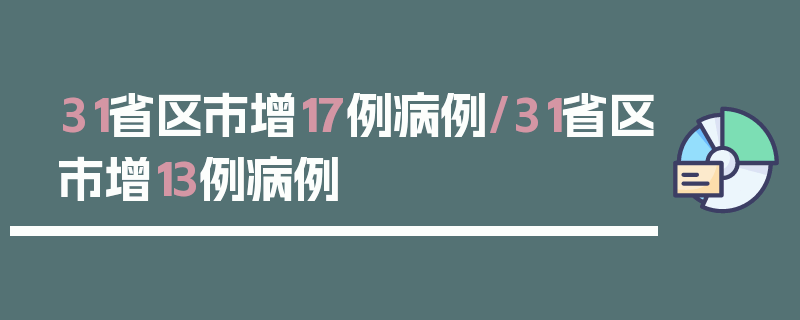31省区市增17例病例/31省区市增13例病例