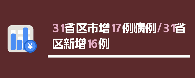 31省区市增17例病例/31省区新增16例