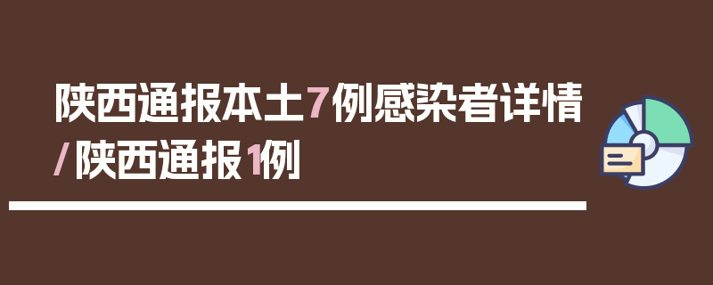 陕西通报本土7例感染者详情/陕西通报1例