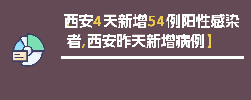 【西安4天新增54例阳性感染者,西安昨天新增病例】