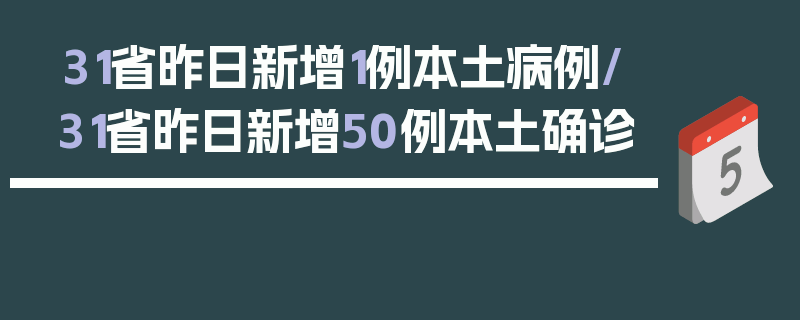 31省昨日新增1例本土病例/31省昨日新增50例本土确诊