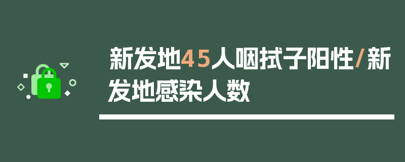 新发地45人咽拭子阳性/新发地感染人数