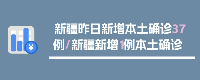 新疆昨日新增本土确诊37例/新疆新增1例本土确诊