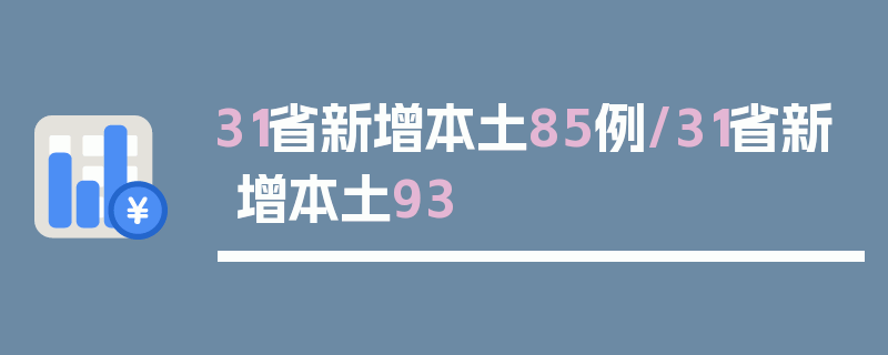 31省新增本土85例/31省新增本土93