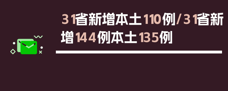 31省新增本土110例/31省新增144例本土135例