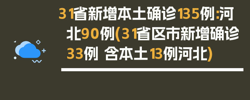 31省新增本土确诊135例:河北90例(31省区市新增确诊33例 含本土13例河北)