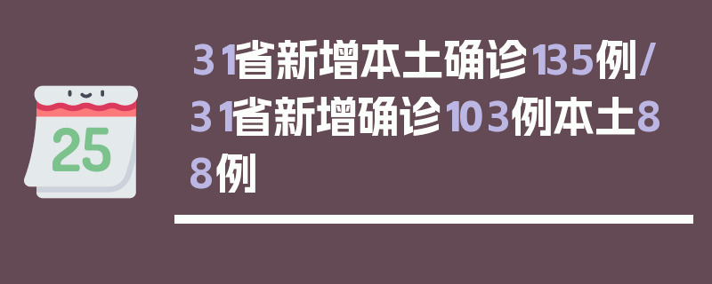 31省新增本土确诊135例/31省新增确诊103例本土88例