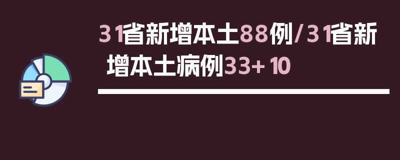 31省新增本土88例/31省新增本土病例33+10