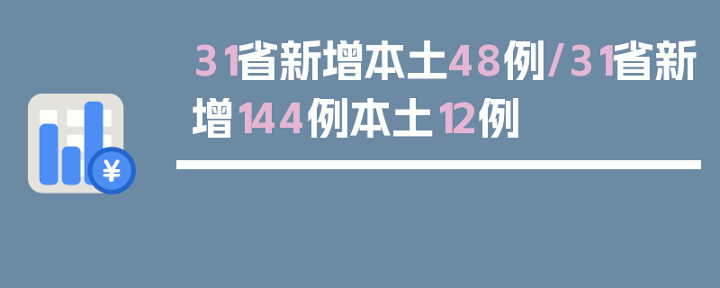 31省新增本土48例/31省新增144例本土12例