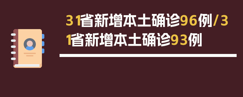 31省新增本土确诊96例/31省新增本土确诊93例