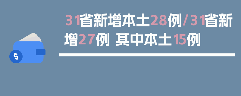 31省新增本土28例/31省新增27例 其中本土15例
